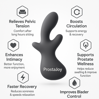 ProstaJoy™ Unisex Prostate & Anal Vibrator – Perineum & P-Spot Stimulator